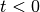 t < 0