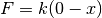 F = k(0-x)
