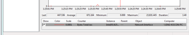 ../../../_images/measuring-bandwidth-usage-4.png