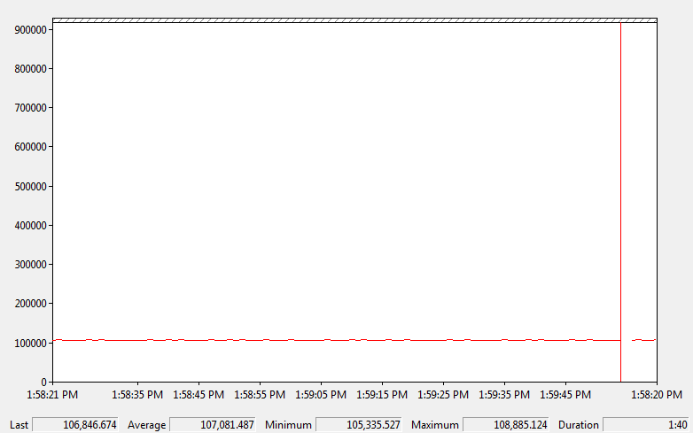 ../../../_images/measuring-bandwidth-usage-7.png