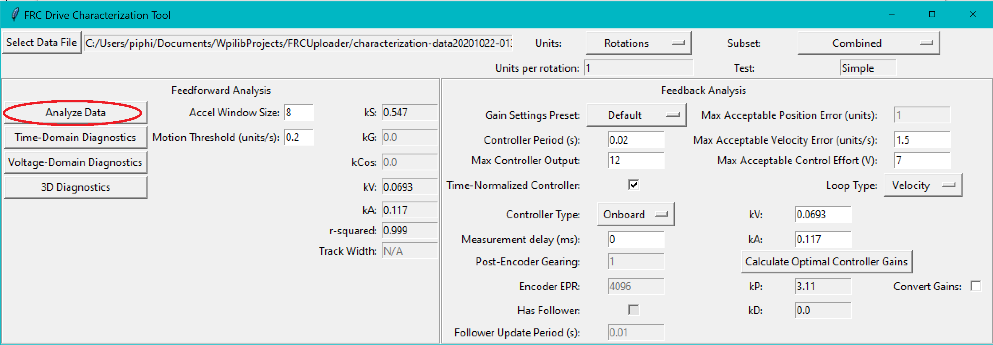 Analyzing data for feedforward