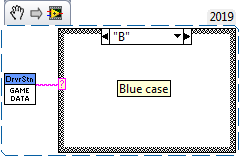 Making a decision what to do about the game data received using a case structure.