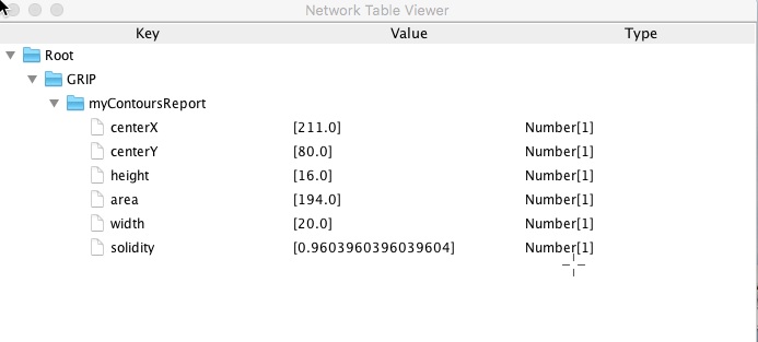 ../../../../_images/viewing-contours-report-in-networktables.png